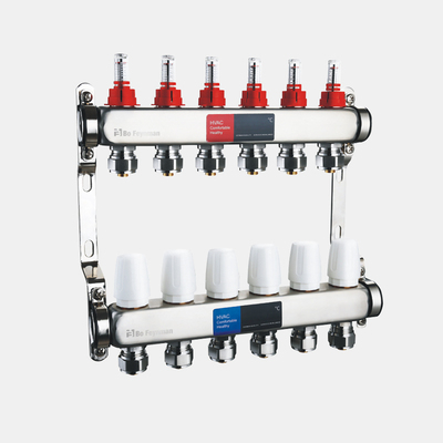 BFM2004不锈钢流量计分集水器